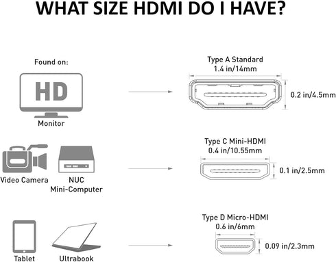 Cable Matters Micro HDMI to VGA Adapter (Micro HDMI to VGA Converter) in Black...