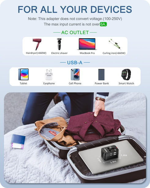 LENCENT International Travel Adapter, Worldwide All in One Universal Power Wall Charger AC Power Plug Adapter with 2 USB Charging Ports for USA EU...