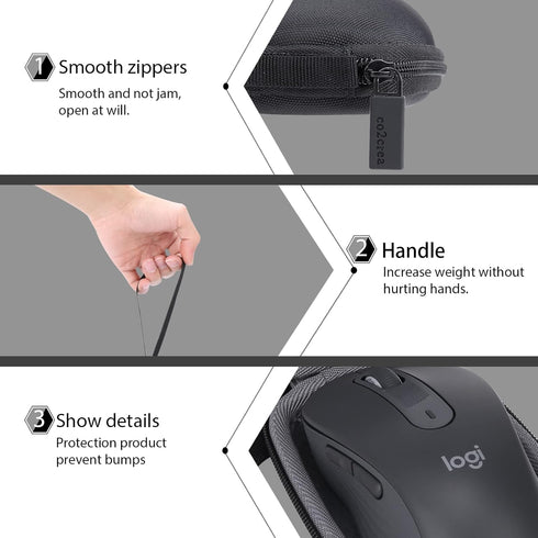 co2CREA Hard Case Compatible with Logitech Signature M650 L M550L Full Size Wireless Mouse (Large Size Case, Black)...