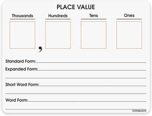 SCRIBBLEDO Place Value Board 9" x 12" Double Sided Dry Erase Boards for Kids for Teaching Place Values from Billions to Decimal Numbers Math Manip...