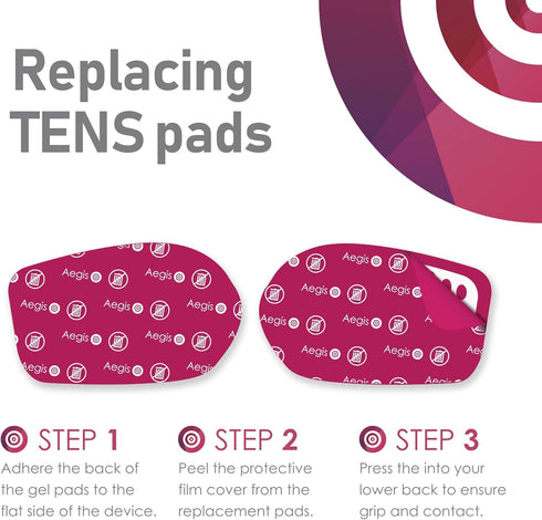 Paingone Aegis Replacement Gel Pads, 4 Count - Adhesive Electrode Pads for Lower Back Pain Relief - Made Exclusively for Use with The Paingone Aeg...