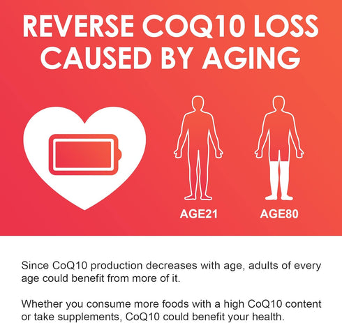 NATURE TARGET CoQ10-200mg-Softgels + PQQ with Organic-Olive-Oil - High Absorption-Coenzyme-Q10 - Antioxidant-for-Heart-Health and Immune Support, ...
