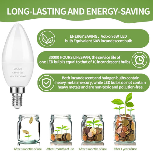 LED Candelabra Bulbs, E12 Ceiling Fan Light Bulbs Small Base, 6W Equivalent 60W, 600 Lumens Neutral White 4000K, B10/B11 Type B Chandelier Light B...