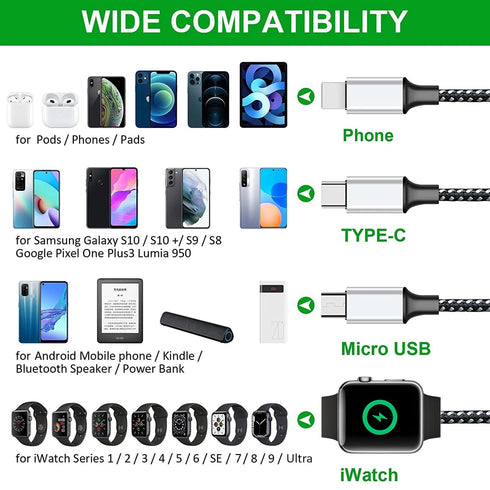 Multi Charging Cable for Apple Watch, Magnetic Wireless Charger, 4 in 1 Nylon Braided Cord for Multiple Devices, USB C/Micro Port/Compatible with ...