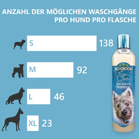 Bio-groom So-Dirty Dog Shampoo – Quick Rinse Pet Shampoo, Dog Bathing Supplies, Puppy Wash, Dog Grooming Supplies, Cruelty-Free, Made in USA, Sham...