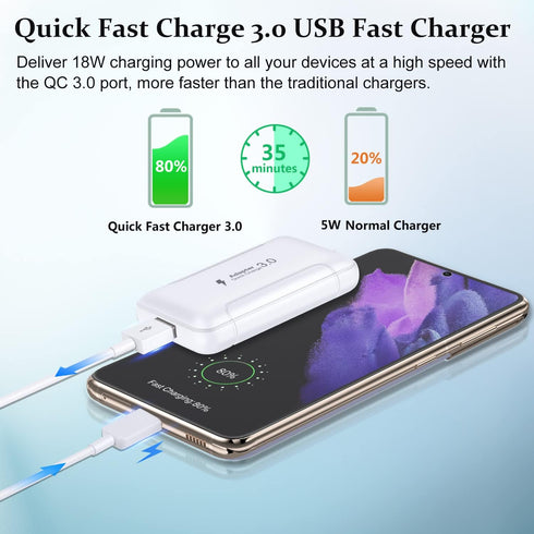 Flat USB Wall Charger, Costyle 3 Pack 18W Quick Fast Charge 3.0 Slim USB Wall Plug Adapter Fast Charging Block with Foldable Plug for iPhone 13 12...