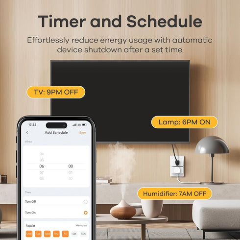 Linkind Matter Smart Plug, Work with Apple Home, Siri, Alexa, Google Home, SmartThings, Smart Outlet 15A/1800W Max, Smart Home Automation, APP Rem...