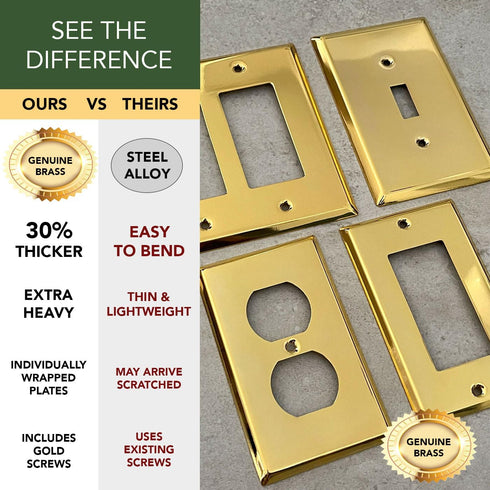 BRASS High Polished Gold Light Switch Cover MIDSIZE Wall Plate Combination Toggle Decorator Rocker 2 Gang Decora Toggle Metal Wallplate Combo Deco...