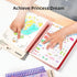 MiDeer Fashion Design Sketchbook with Watercolor Painting, Princess Dress-up Activity Book with Stencils and Stickers, Fashion Designer Kits for K...