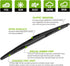 PARRATI® 15'' Premium Rear Wiper Blades All-Season Replacement for 2018+ Volkswagen Tiguan,2019+ Touareg Rear Windshield Wipers-(15-H)...