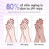 modelones UV Gloves for Gel Manicures, Premium UPF99+ UV Protection Gloves for UV/LED Gel Nail Lamp, Nail Art Skin Care Fingerless Anti UV Glove P...