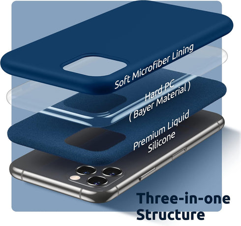 SURPHY Compatible with iPhone 11 Pro Max Case 6.5 inches, Thickened Liquid Silicone Phone Case (with Microfiber Lining) for iPhone 11 Pro Max 2019...