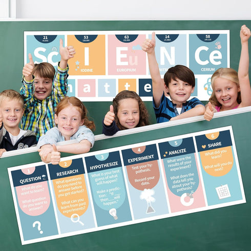 Boho Science Classroom Decoration Rainbow Science Banner and Poster Science Posters Bulletin Board Set for Laboratory Bulletin Board Learning Deco...