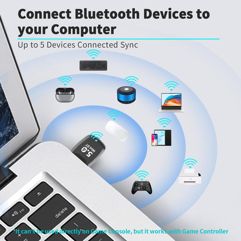 Latest Bluetooth 5.4 USB Adapter for PC Laptop, 20M Range Wireless Transmitter Dongle for Computer Desktop Windows 11 10 8.1 7, Plug n Play, Pair ...