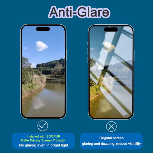 2 Pack Compatible with iPhone 15 Matte Privacy Screen Protector 6.1 Inches, Anti-spy Anti-glare Eye Protection Scratch Resistant Tempered Glass Fi...