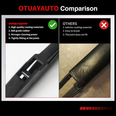 OTUAYAUTO 11" Rear Wiper Blade H281 Replacement for Jeep Grand Cherokee 2014-2022, Kia Soul 2010-2022, Chevy HHR 06-11, Hyundai Accent Kona 12-22 ...