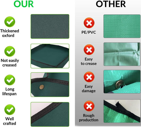 Oubest Plant Repotting Mat Thickened Oxford Fabric Indoor Plants Potting Mat 29.5"x29.5" Medium, Waterproof Transplanting and Dirt Control, Pottin...