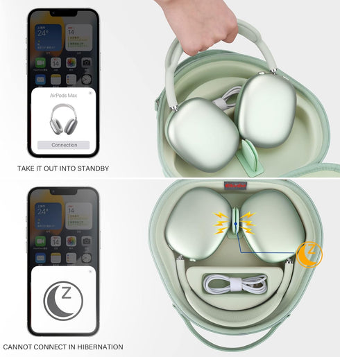 Hard Carrying Case for Apple AirPods Max Wireless Over-Ear Headphones,New AirPods Max Bluetooth Headphones Travel Protective Cover Earphone Protec...