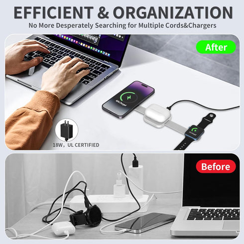 4 in 1 Wireless Charger for Apple: Used for iPhone 11 12 13 14 15, Wireless Charging Station for Galaxy S9 10 21 22 23, Wireless Charging Stand fo...