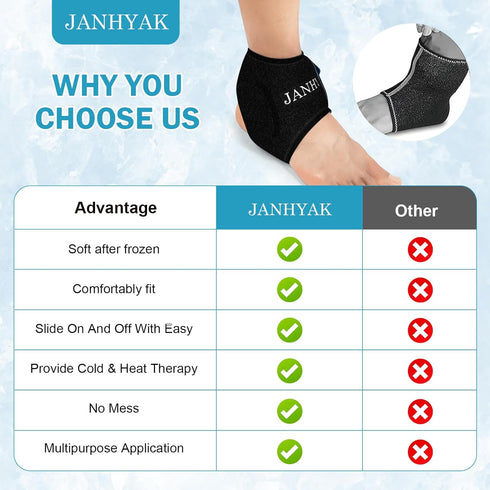 Ankle Ice Pack Wrap for Swelling, Reusable Gel Ice Pack for Sprained Ankle Injuries, Foot Pain Relief, Hot Cold Therapy for Achilles Tendonitis, P...