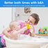 b&h Digital Duckling Baby Bath Thermometer, Infant Safe Floating Water Temperature Thermometer and Baby Bath Time Toy – Easy to Read Display | BPA...