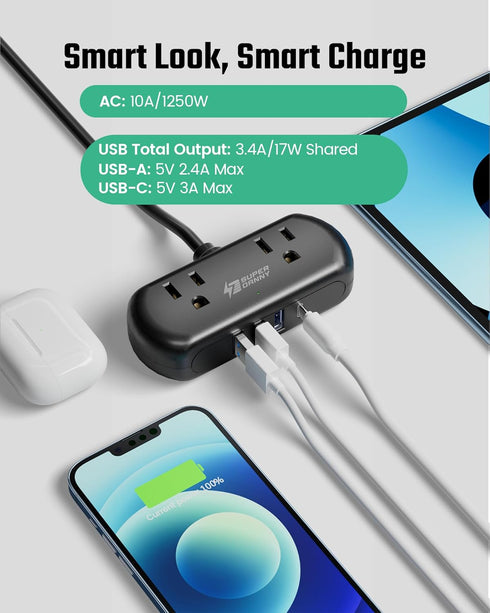 2Ft Extension Cord, SUPERDANNY Mini Surge Protector with 2 Wide-Spaced Outlets, USB Power Strip, 3 USB-A 1 USB-C, Flat Plug, Compact Size Desktop ...