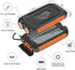Power-Bank-Solar-Charger - 10000mAh Power Bank, Portable Charger, External Battery Pack 5V/3A Type C Input Output Dual Built-in Super Bright Flash...