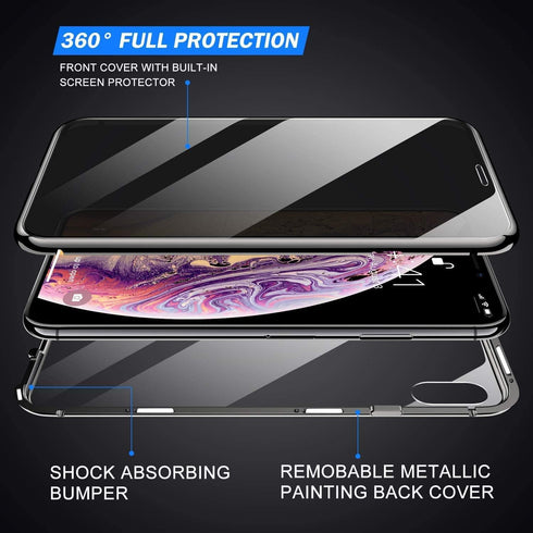 Privacy Magnetic Case for iPhone 12/12 Pro, Anti peep Magnetic Adsorption Cover Front & Back Tempered Glass Full Screen Covered, Privacy Screen Pr...