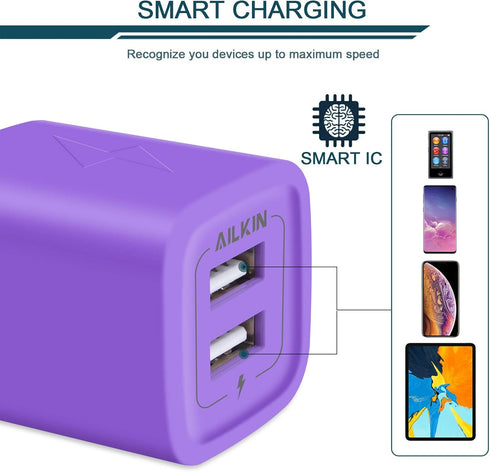 USB Plug, Wall Charger Fast Charging Block, Power AC Adapter Dual Port Charge Cube Travel Brick Cell Phone Quick Chargers Box for iPhone 15/14/13/...