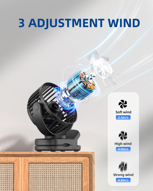 Portable Mini Clip on Fan, 3 Speed Rechargeable Small USB Desk Fan with Strong Airflow, Battery Operated Personal Fan, 360° Rotate Adjustable Tabl...