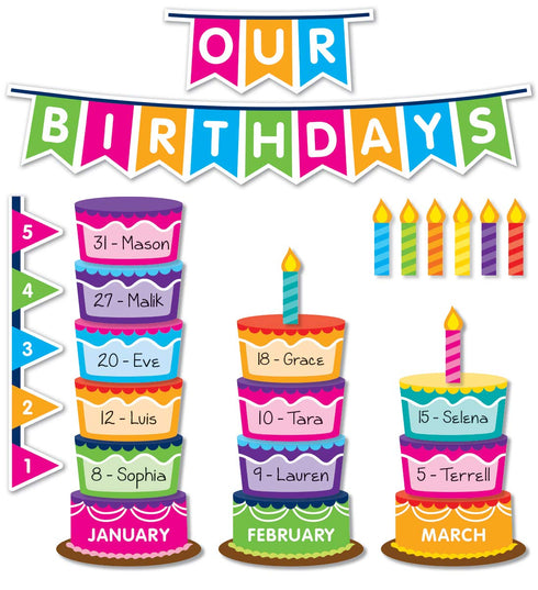 Class Birthday Graph Bulletin Board...