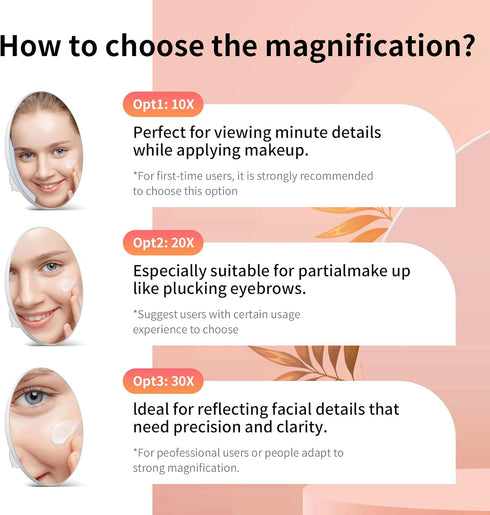 Magnifying Mirror 30X with Suction Cups, Large 6inch Travel 30X Magnified Mirror Round Makeup Mirror with High Magnification, Make up Mirror with ...