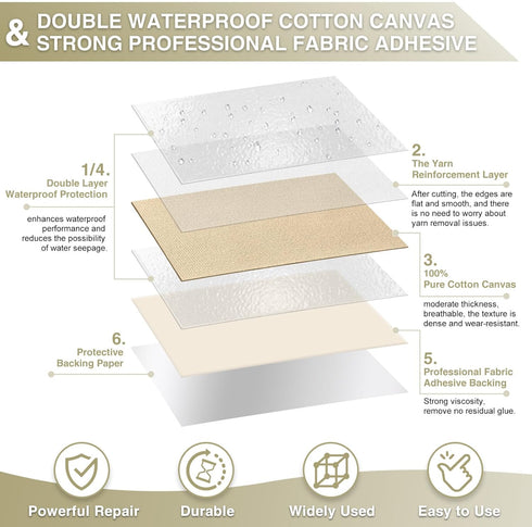 Canvas Repair Tape 4×70 Inch Waterproof Self-Adhesive Fabric Repair Patch for Repairing Boat Covers,Tents,Patio Umbrellas,Car Seats,Luggage,Sofas....