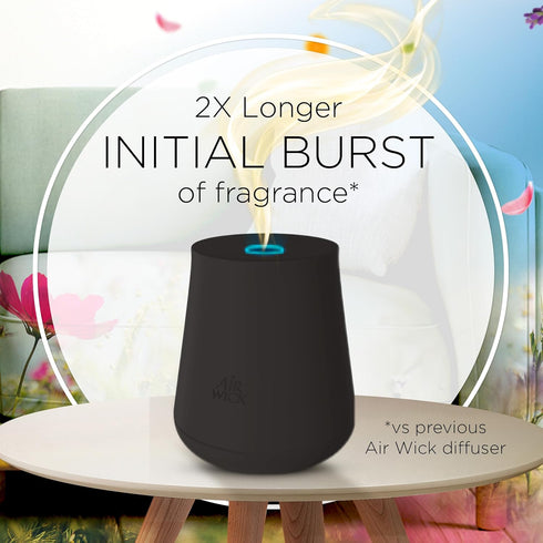 Air Wick Essential Mist – Triple Refill Black Lotus & Violet 3 ct....