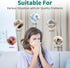 KJ80 Replacement Filter with 3-IN-1 Filtration System - Compatible with Druiap KJ80 Air Clean Purifier | H13 True HEPA Filter - Part# AF3080 | 2 P...