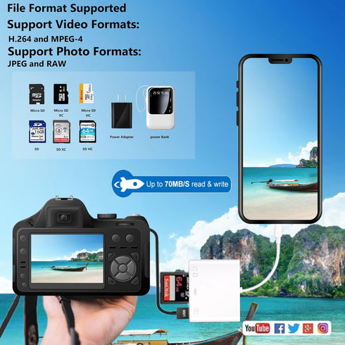 SD Card Reader for iPhone Lightning to 4 in 1 USB Camera Adapter Compatible Female OTG Micro SD TF Memory Card Reader for iPad with Charging Port...