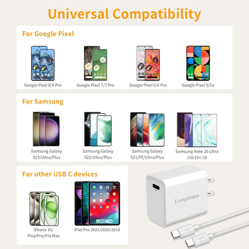 30W PD USB C Fast Charger, Looptimo Fast Charging Power Charger for Google Pixel 8 Pro/8/7 Pro/7/6a/6 Pro/6/5a/5/4, Samsung Galaxy S24/Plus/Ultra ...
