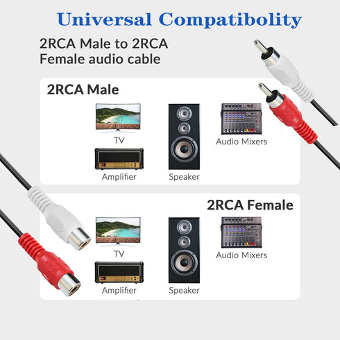 2 RCA to 2RCA Extension Cable 2-Pack, 3.3 ft RCA Cable 2 Male to 2 Female, 2RCA Stereo Audio Extender Cable for Speaker, Amplifier, Mixer, TV...