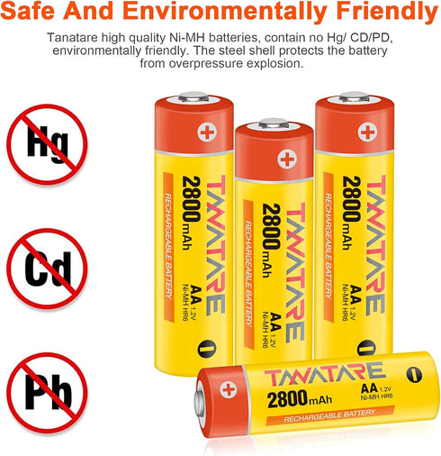1.2V AA Rechargeable Batteries 8 Pack 2800mAh High Capacity NiMH Battery with Long Lasting Power,1200cycles...