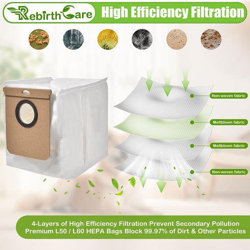 Rebirthcare 12 Pack L50 Dust Bag for eufy L60/L50 Series Self-Empty Station Replacement Bag for Conga Home 10000/8090 Ultra / 9090 AI Accessories ...