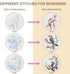 Dremisland 3 Sets Embroidery kit for Beginners Adults Embroidery Starter Kit with Hummingbird Flower Pattern and Instructions Stamped Cross Stitch...