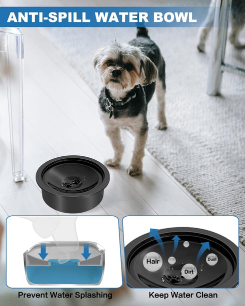 No Spill Water Bowl for Dogs, Slow Drinking Dog Water Dish No Spilling, Messy Splash or Drip, Fits into Elevated Pet Feeder, 30oz Slobber Stopper ...