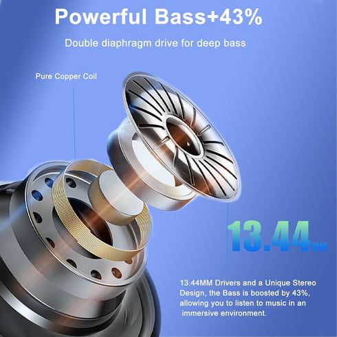 Ear Buds Wireless Bluetooth Earbuds Bluetooth 5.3 Headphones with 4 ENC Noise Cancelling Mic Powerful Bass In-Ear Earbuds with LED Display 128H IP...