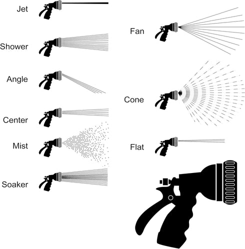 Dramm Available 12706 9-Pattern Revolver Spray Nozzle, Berry, 1 EA...
