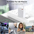 2Pack Set USB C Charger Block, 6.6 FT USB C to USB C Cable, Fast Charging Block Cube Brick Plug Adapter Compatible for with iPhone 15 Pro Max Plus...
