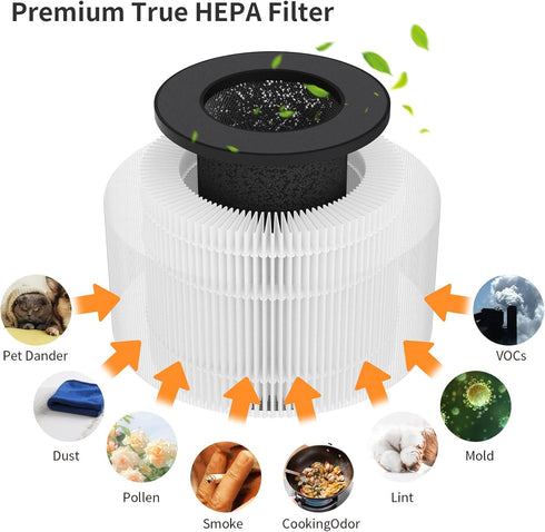 PU-P05/AC201B True HEPA Replacement Filter Compatible with FULMINARE PU-P05 Purifier and Purivortex AC201B Purifier, 3-in-1 H13 True HEPA Filters?...