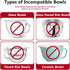 K45SS Mixers Bowl Covers for Kitchenaid Tilt-Head Stand Mixer 4.5-5 Quart, Splashproof Bowl Lid....
