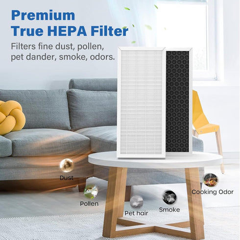 ?Upgraded? 04383 True HEPA Replacement Filter Compatible with Hamilton Beach TrueAir 04383 04384 04385 04386 Air Purifier, Replace Part # 99005100...
