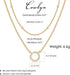 Cowlyn Dainty Layered Necklace Sparkle CZ Circle Pendant Handmade 14k Gold Plated Chain Multilayer Satellite Bead Choker Simple Cute Jewelry Etern...