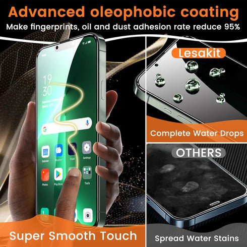 3+3 Pack Privacy Screen Protector for iPhone 13 Pro Max 6.7-Inch with 3 Pack Camera Lens Protector, Anti Spy Tempered Glass Film 9H Hardness Bubbl...